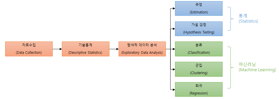 data_analysis.png