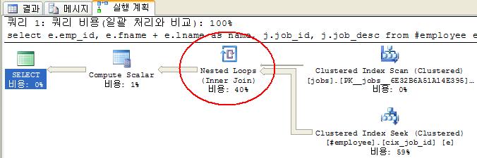 loop_join11.jpg