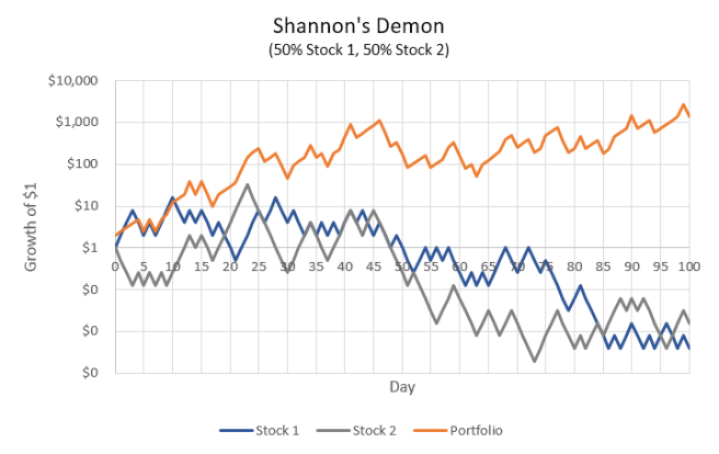 shannon_2down1.png