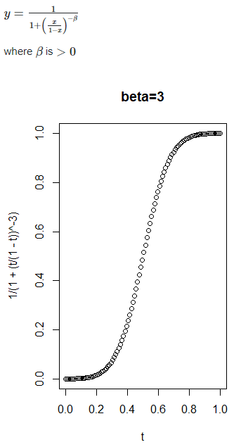 sigmoid_0_1.png